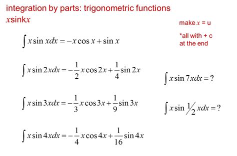 Image result for Integration by Parts Examples