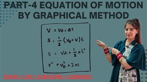 Image result for Graphical Representation of Motion Class 9