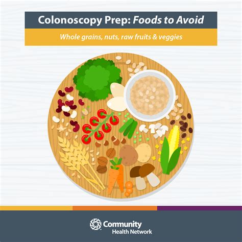 Light Foods Before Colonoscopy at Rafael Gilliam blog