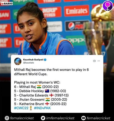 Smriti Mandhana becomes the fourth Indian women's cricketer to complete ...