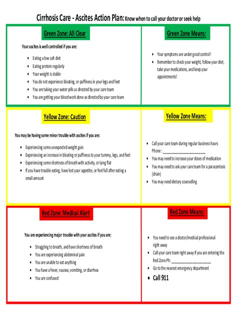 Fillable Online Ascites: Fluid Buildup, Causes, Symptoms & Treatment ...