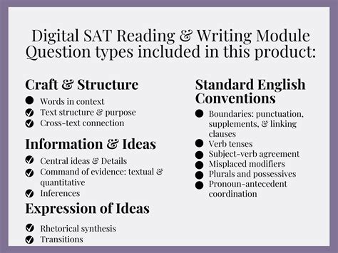 Image result for Math Module 2A Digital Sat