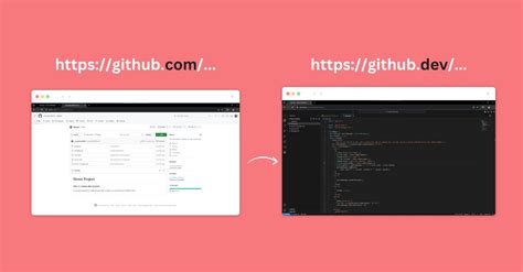 Image result for Code without GitHub
