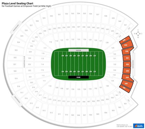 Empower Field (at Mile High) Plaza Level - RateYourSeats.com