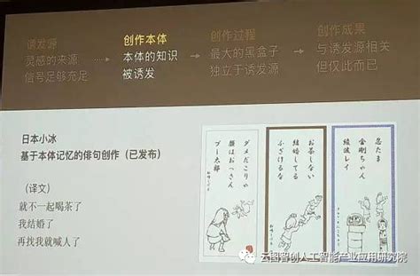 Ai 诗词 的图像结果