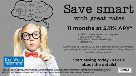 CD Promotion - Red Wing Credit Union