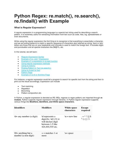 Image result for How to Use Re to Search Words in Python
