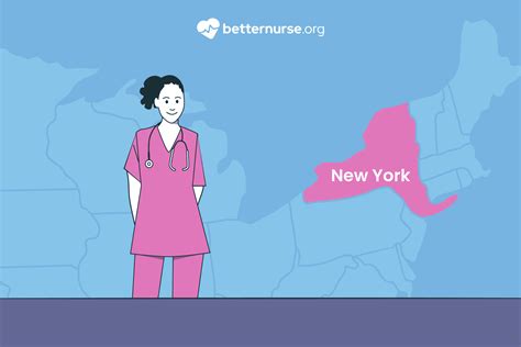 Accelerated Nursing Programs 的图像结果