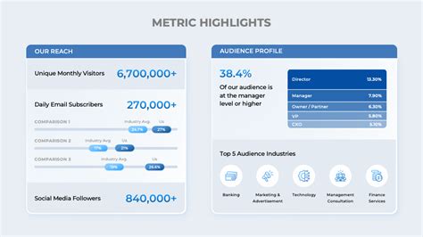 Image result for Graphical Widget Examples