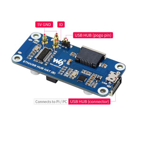 Waveshare Ethernet / USB HUB HAT (B) for Raspberry Pi Series, 1x RJ45 ...