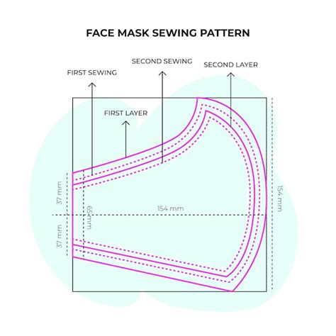 Image result for Reversible Face Mask Free Pattern