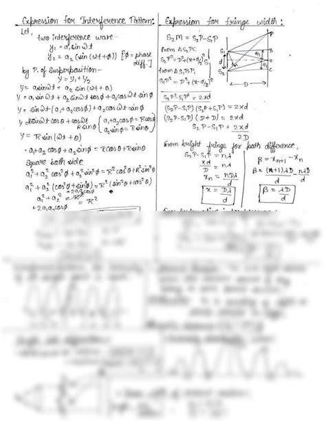 Image result for Interference Pattern Labelled Fringes