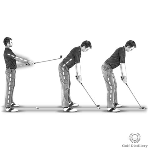 Image result for Proper Golf Setup