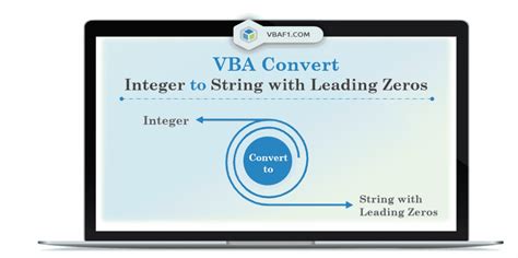 Image result for Business Objects Convert Number to String