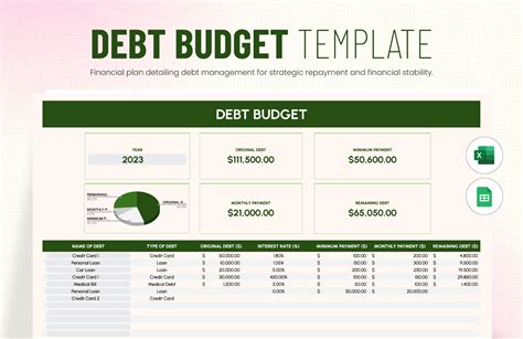 Page 4 Budget Sheet Templates in Google Sheets - FREE Download ...