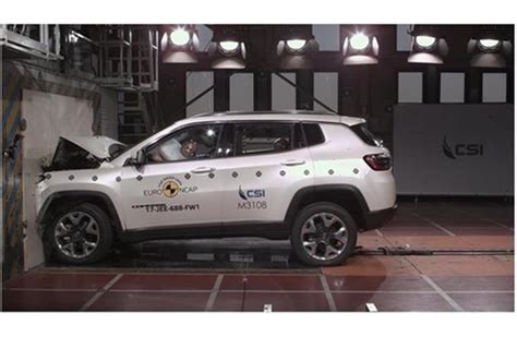 Euro NCAP targets rapid implementation of autonomous tech | Autocar ...