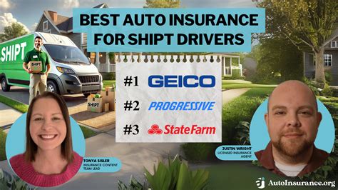 Image result for Quick Cheap Auto Insurance
