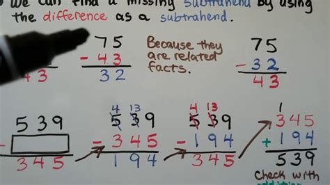 Image result for Como Restar