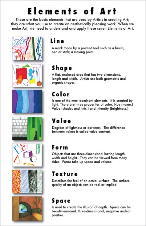 7 Elements of Art Diagram | Quizlet