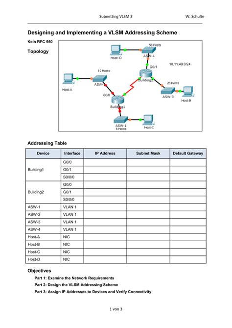 Image result for Design and Implement a VLSM Addressing Scheme