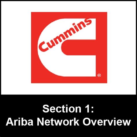 Image result for Ariba Network Overview