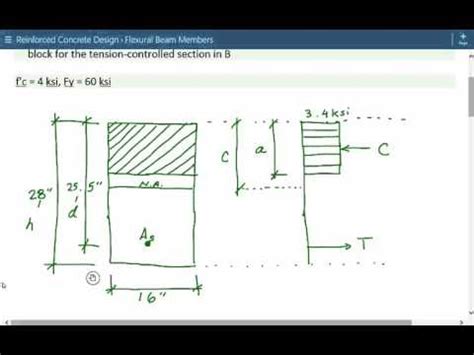 Design and Analysis for Flexural Beam Members Video Lecture - Civil ...