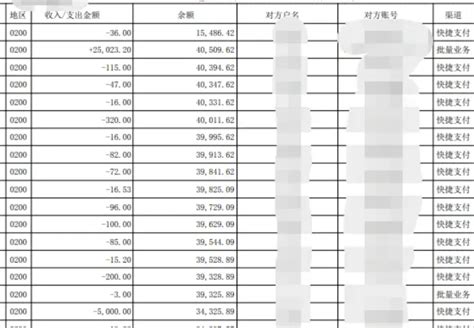 银行流水有别称，样式内容各不同 - 知乎