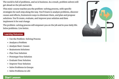 Image result for Practical Problem Solving Basic