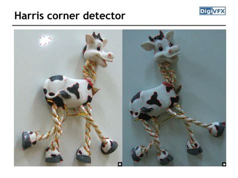 Image result for Harris Corner Detector Example