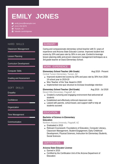 Image result for Project Abstract Summary Example