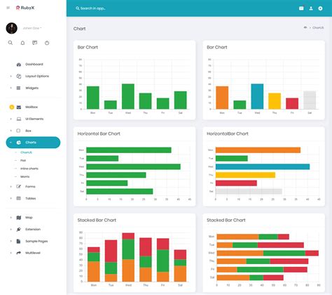 Ruby Dashboard Admin Template Web Apps & UI Kit