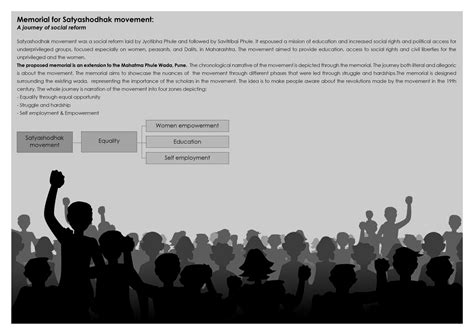 Memorial for Satyashodhak movement | CEPT - Portfolio