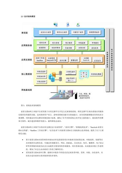 2023山西省长治潞州区引进优秀人才招聘事业单位290人公告（报名时间3月29日至4月2日）