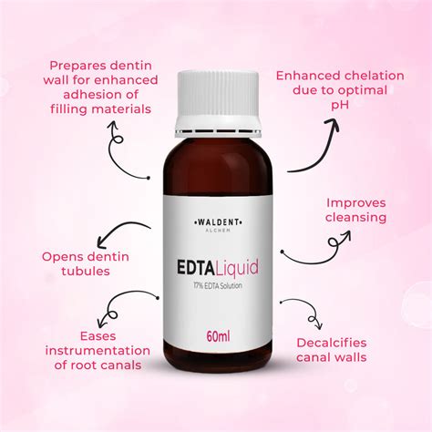 Waldent EDTA Liquid Solution – Waldent.com