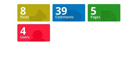 Admin Dashboard CodePen 的图像结果