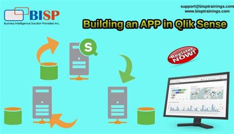 Build An App In Qlik Sense - Basic Computer Training Course In Abhudaya ...