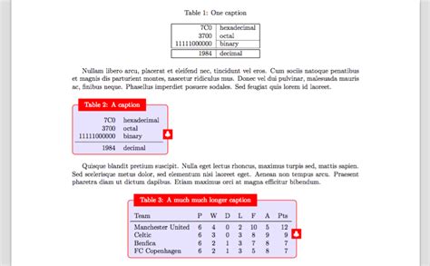 Image result for Fancy Table Python