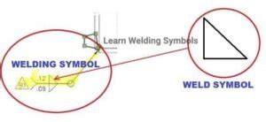 Image result for Beginner Guide Arduino Programming Tutorial PDF