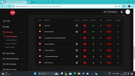 Image result for Coding Challenge