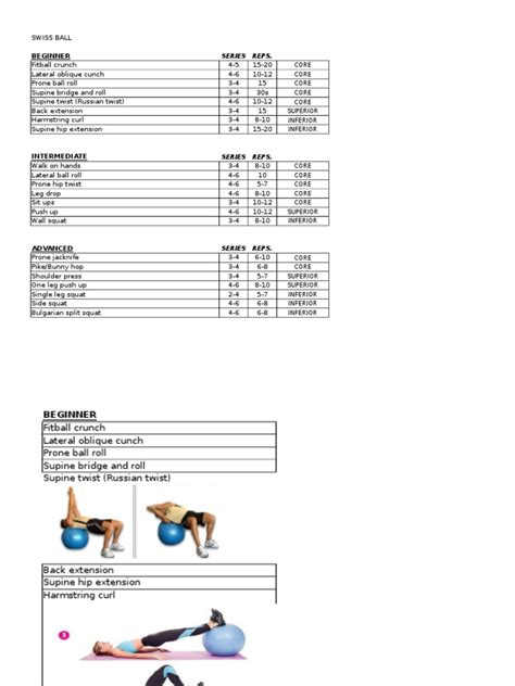 Fitball Workout Routine 的图像结果