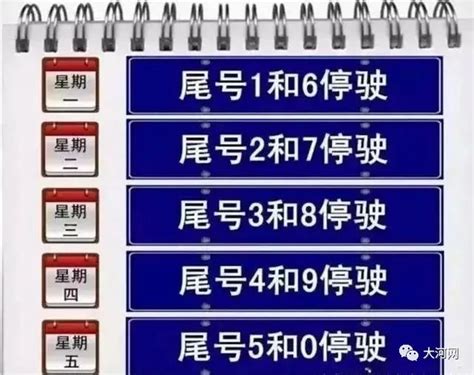重磅！郑州2018继续限行，省内这些地市限行政策有新变化|机动车|号牌|尾号_新浪新闻