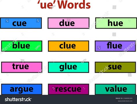 Phonics Chart: Over 66 Royalty-Free Licensable Stock Vectors & Vector Art | Shutterstock