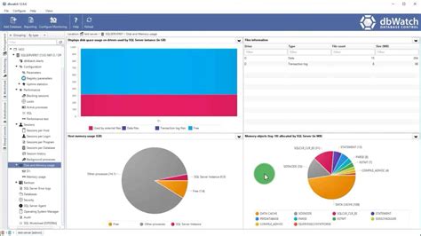 Image result for Database Monitoring Tools