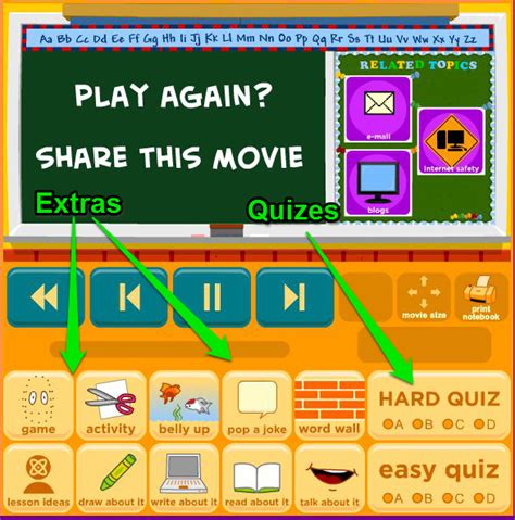 BrainPOP Computer 的图像结果