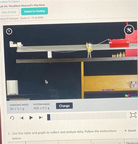 Image result for Atwood Machine Lab Avary