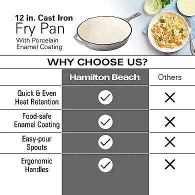 Hamilton Beach Enameled Cast Iron Fry Pan 12" Gray, Cream Enamel ...
