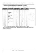 VTdrive TS-I Electrical-Hydraulic Synchronous Servo Drive for Injection ...