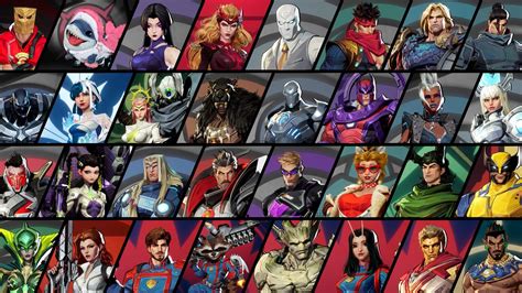 Competitive Guide: How to Climb Ranks | Marvel Rivals Guides