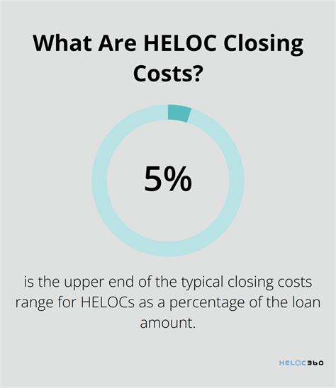 HELOC vs Cash-Out Refinance: Choosing the Best Option | HELOC360
