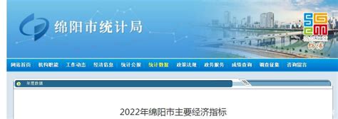 2022年绵阳市城镇居民人均可支配收入45131元，同比增长4.6%_绵阳收入_聚汇数据